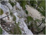 Podkraj / Unterort - Alpengasthof Siebenhütten